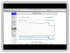 Investigating Price Changes in Price Spectre