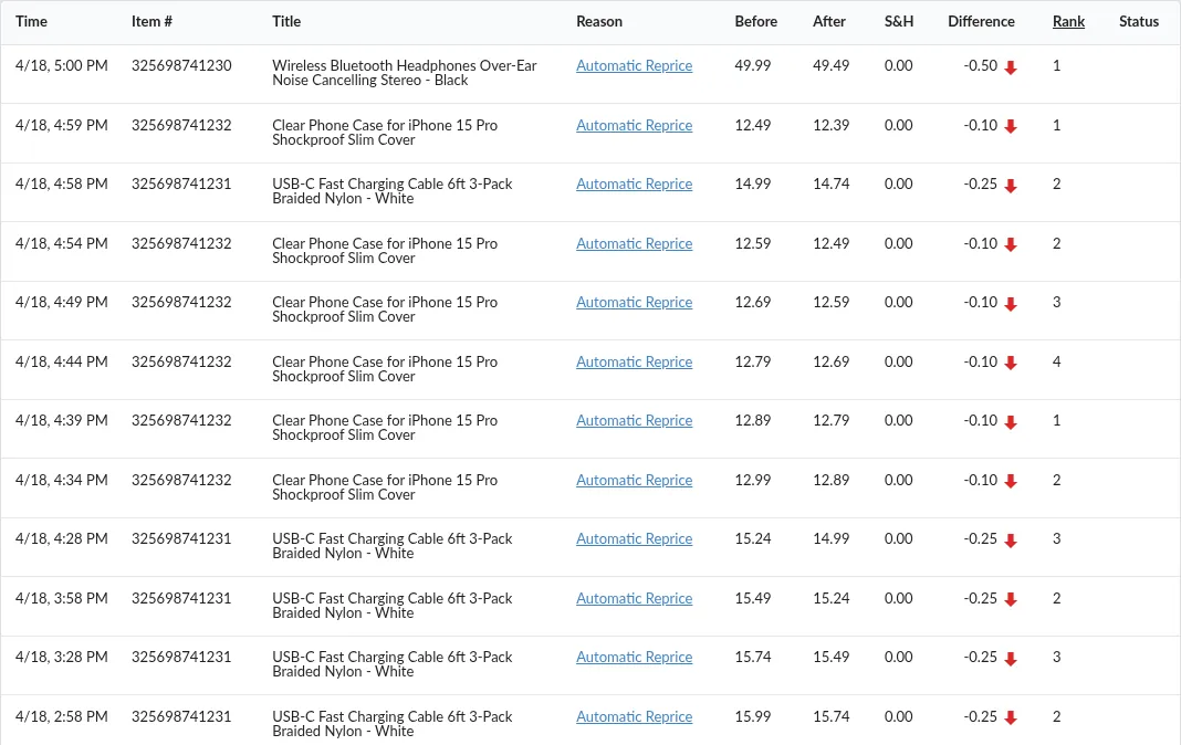 Screenshot: Reprice History timestamps used to judge category velocity