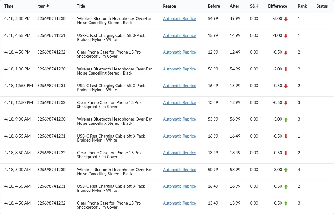 Screenshot: Reprice History rows showing Standard-frequency reprices on a managed listing