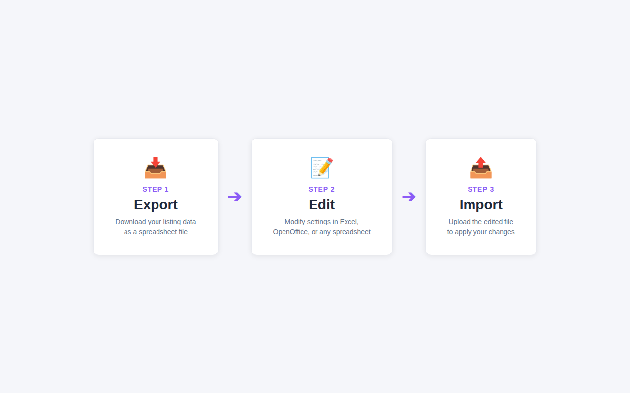 Screenshot: Overview of the Export, Edit, Import workflow