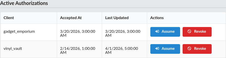 Screenshot: Active Authorizations table with Assume and Revoke buttons
