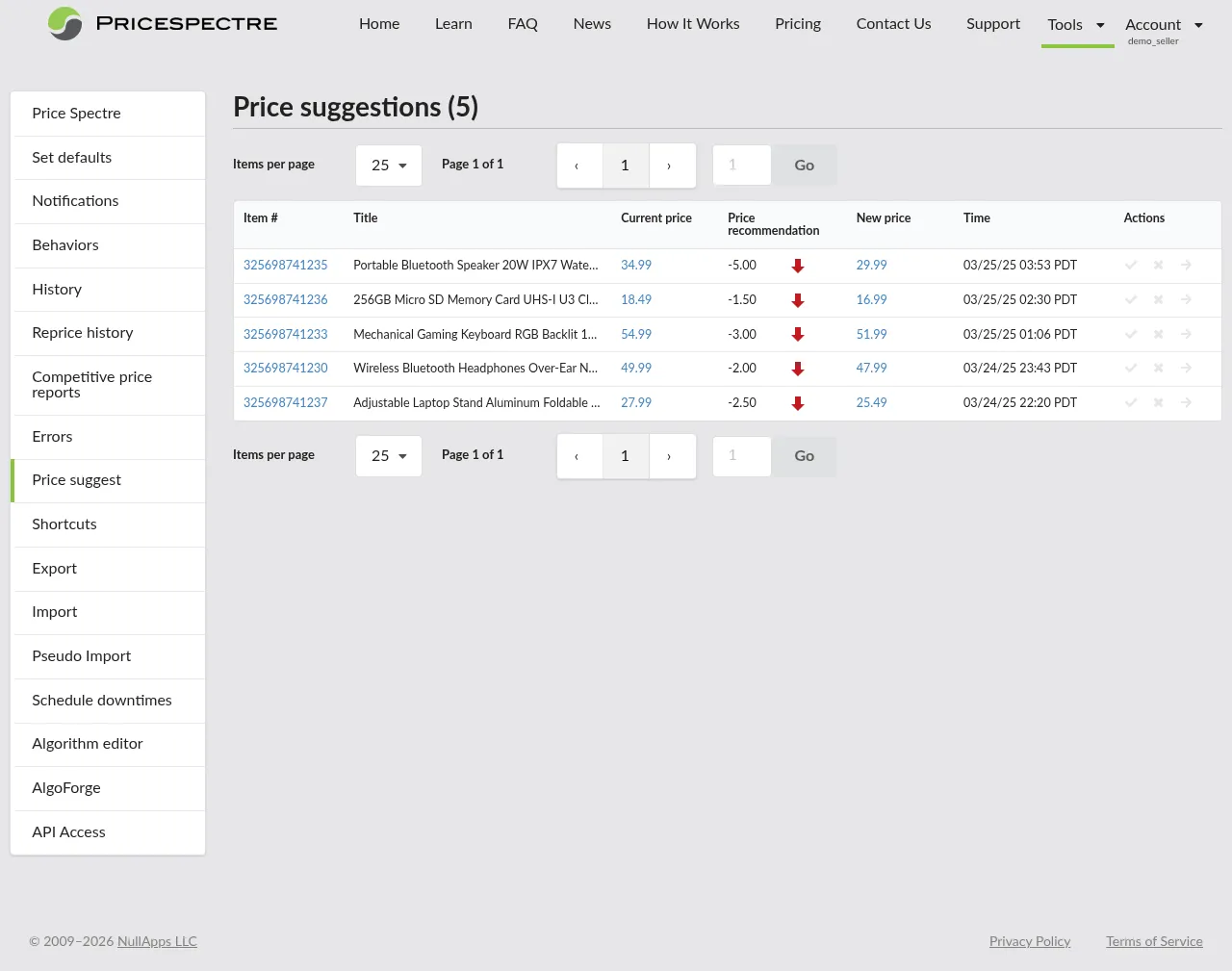 Screenshot: Price Suggestions dashboard showing the table of pending recommendations
