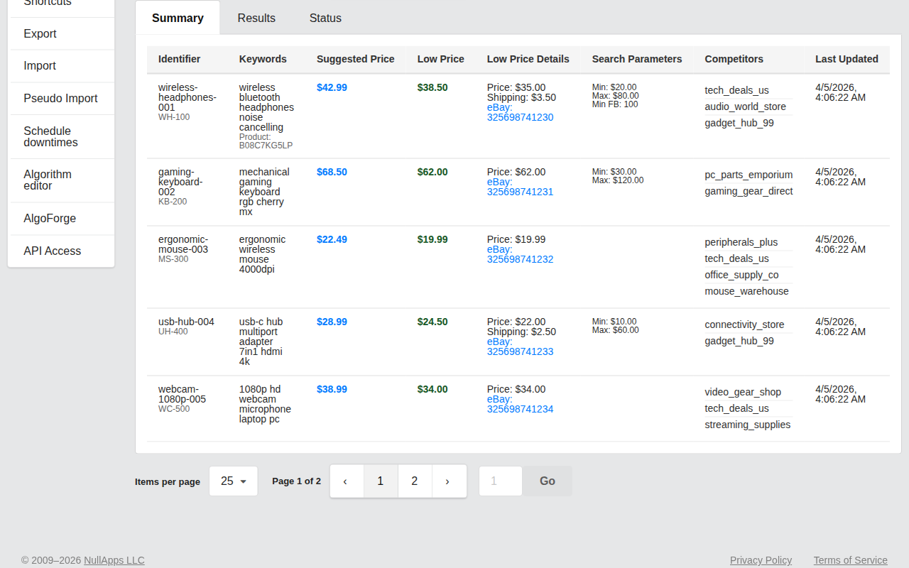 Screenshot: Summary tab showing competitor data overview