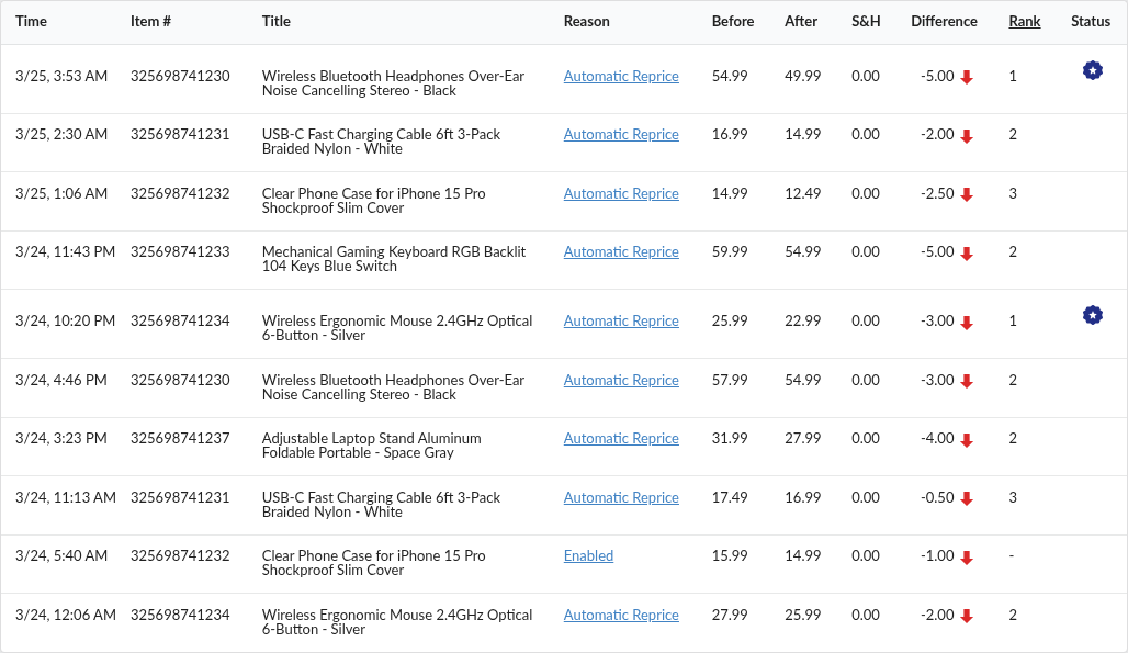 Screenshot: Reason column on Reprice History with the clickable link highlighted