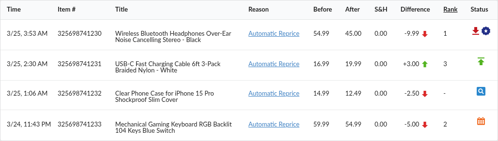 Screenshot: Status column with several flag icons and a hover tooltip