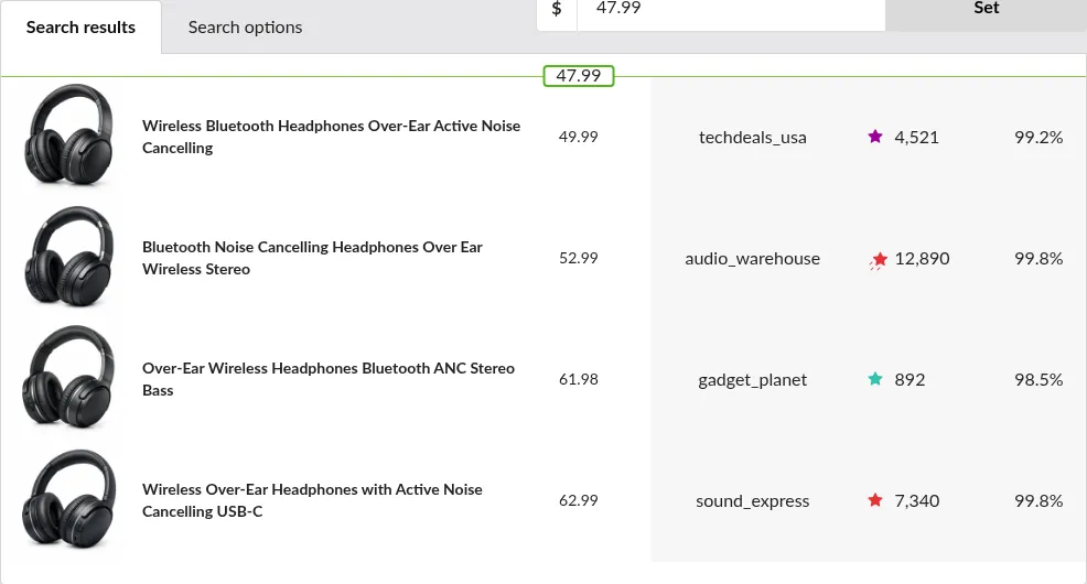 Screenshot: Search Console overview showing the Search options and Search results tabs
