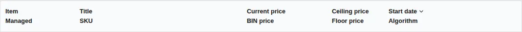 Screenshot: The Price Spectre search results list head with the active sort column and direction arrow highlighted