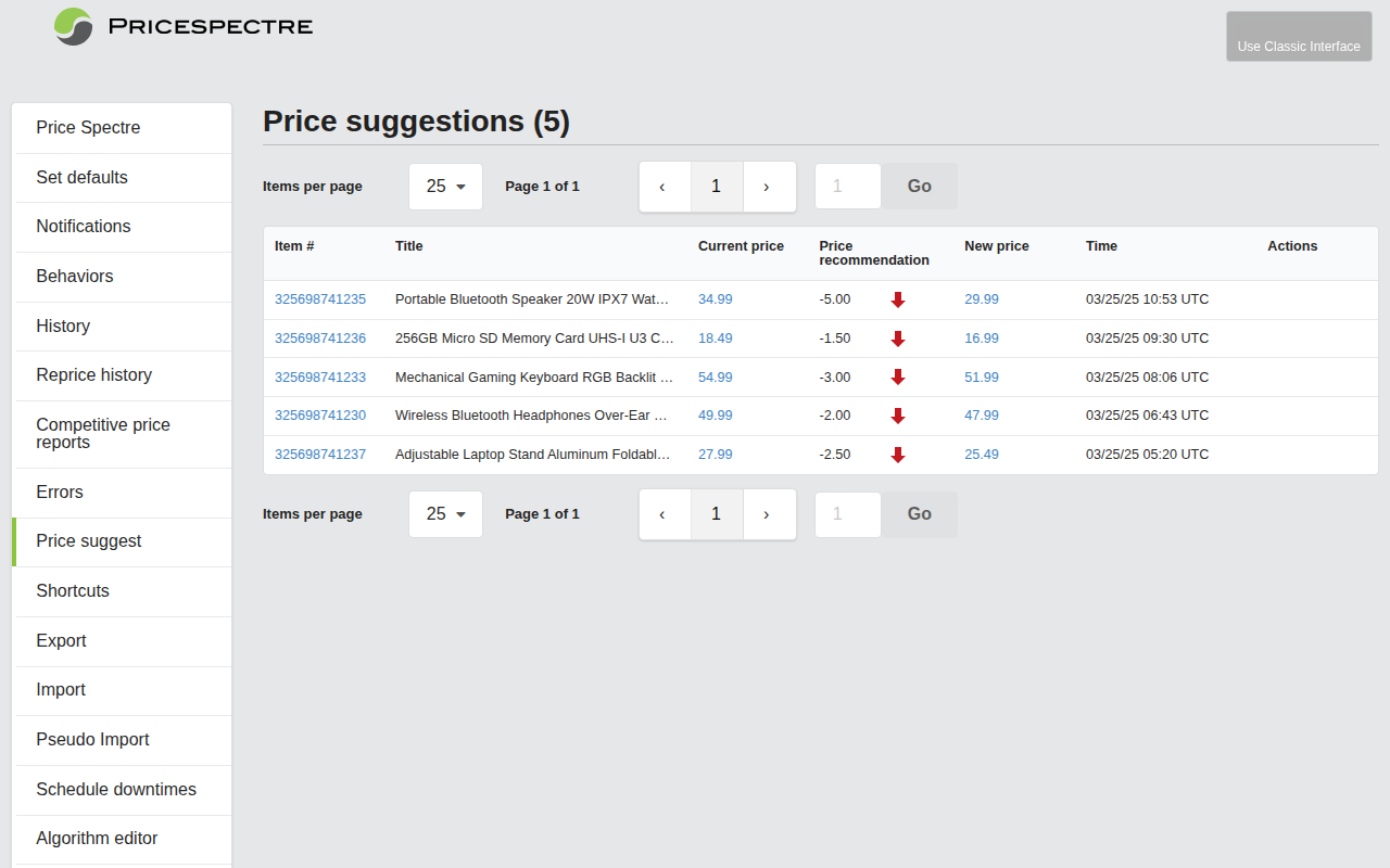 Screenshot: Price Suggest recommendations list